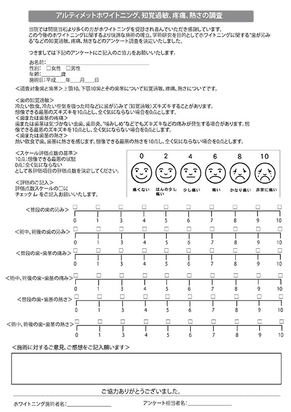 知覚過敏、疼痛、熱さの調査アンケート